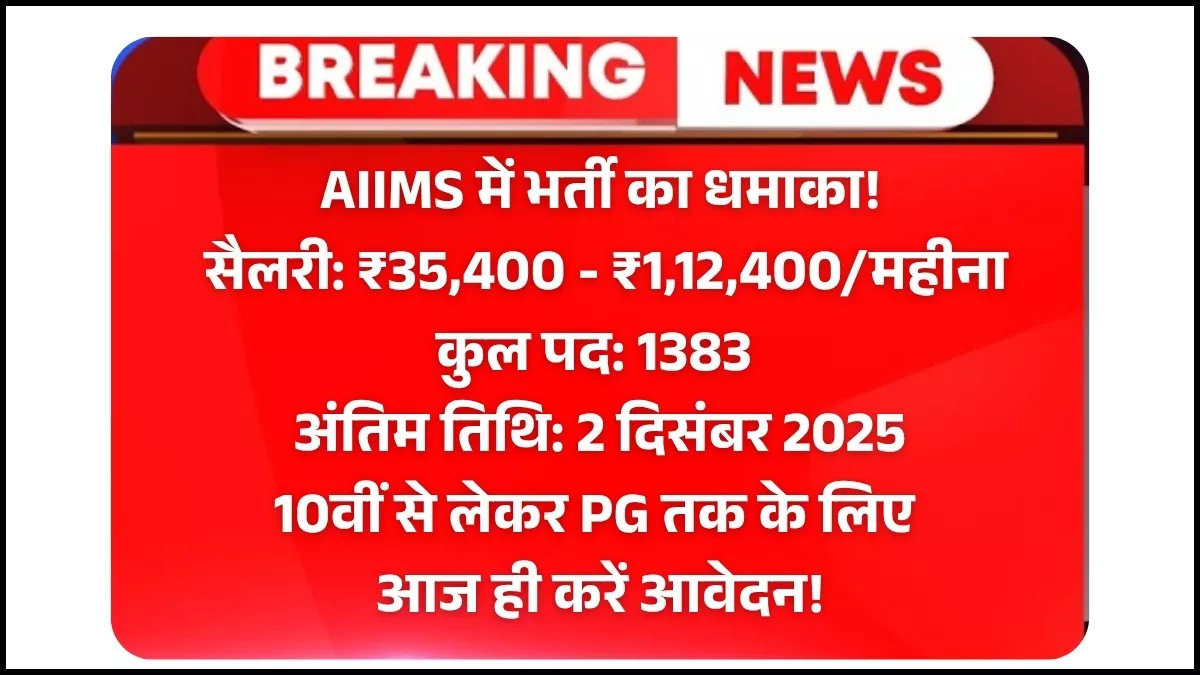 AIIMS CRE Recruitment 2025